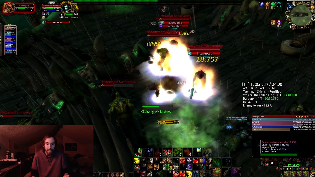 Are Mythic+ Dungeons and Titanforging Making Raiding Irrelevant?