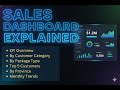 Sales Tracker Dasboard