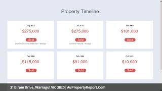 31 Biram Drive, Warragul VIC 3820 | AuPropertyReport.Com