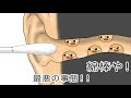 【アニメ】くそ界隈の中でも割と上位な耳くそ