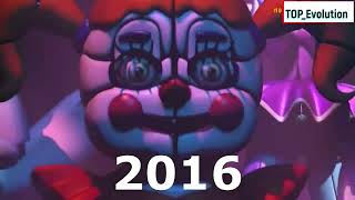 OMG!!! Evolution of FNAF Net Worth