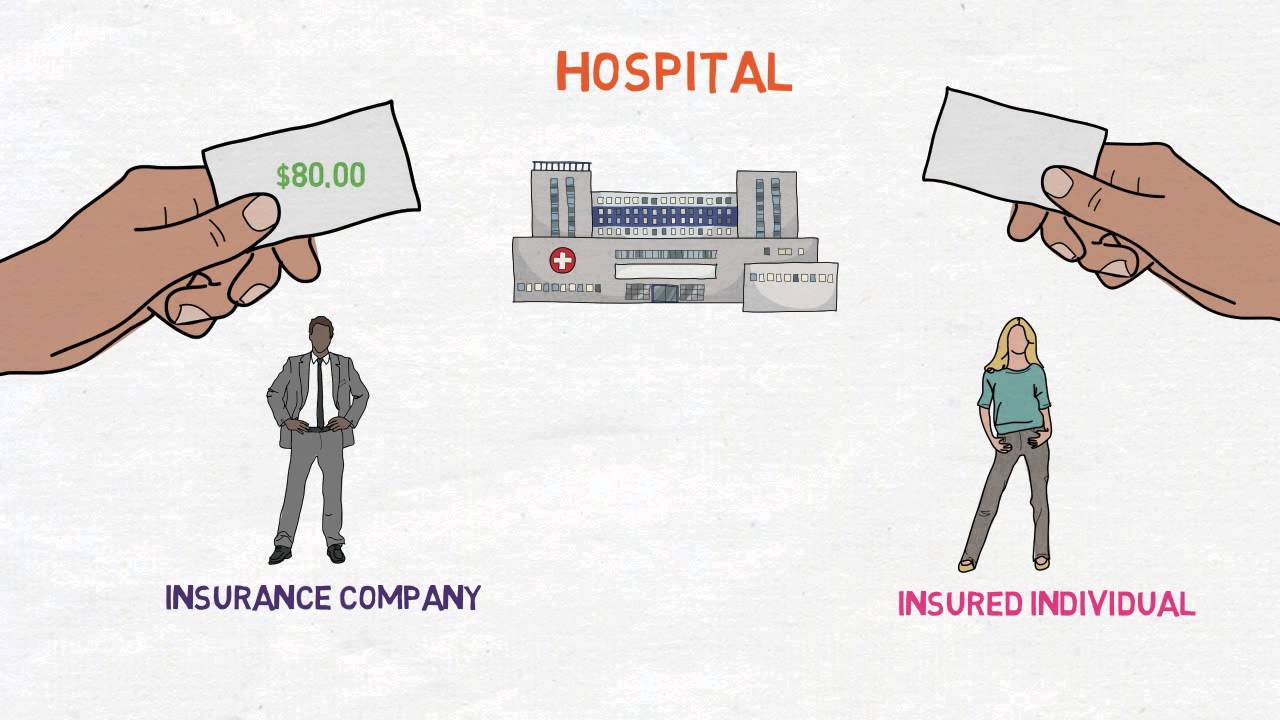 3 What Are Subsidies YouTube