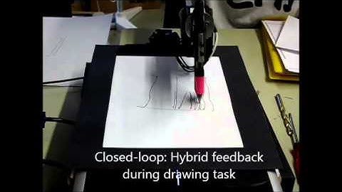 Betty: Open-loop vs Closed-loop Drawing