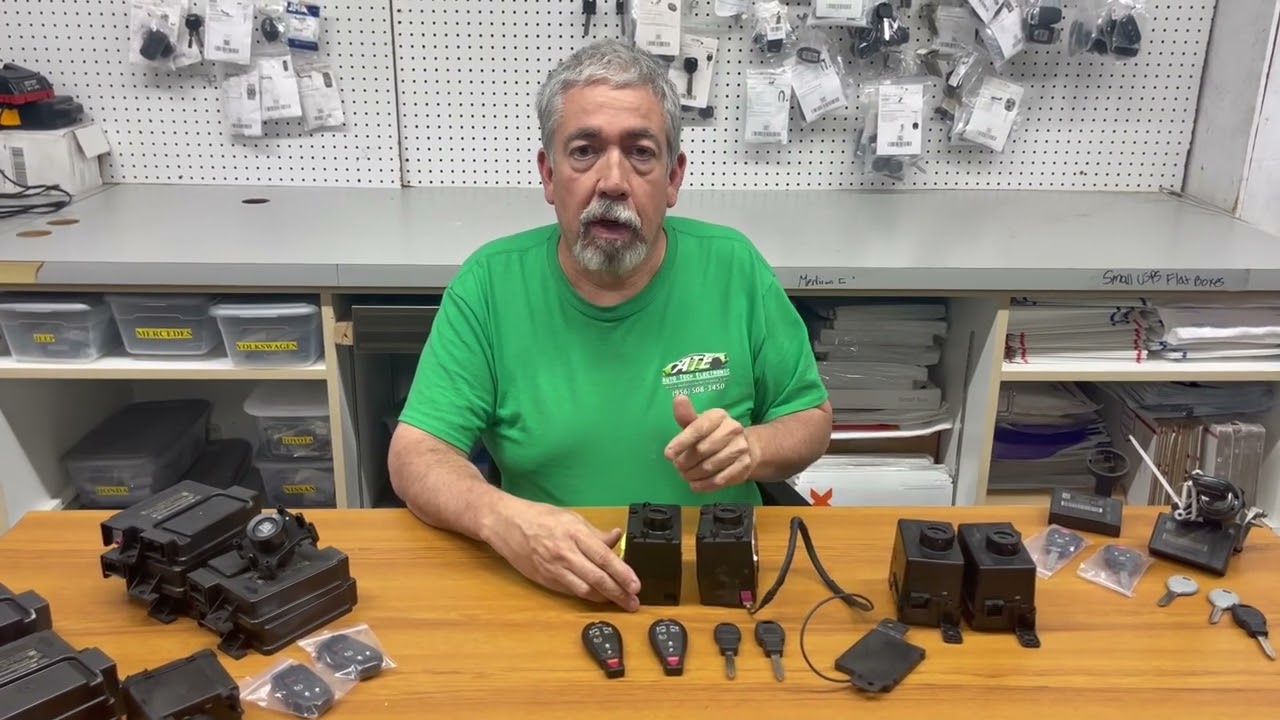 ATE WIN Modules - YouTube