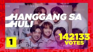 Udou Top 10 Songs Of The Week Voting Result