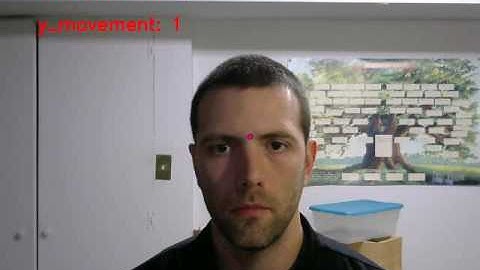 Head Nod Gesture Control