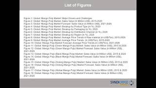 Mango Pulp Processing Plant Project Report 2021-2026 | Syndicated Analytics