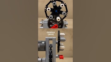 Geneva Drive (From 2 Different Angles)