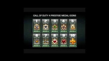 CoD4, WaW, MW2,  Black Ops, MW3 and Black ops 2 Prestige Emblems