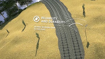 ESIM - RAIL TRACK TEMPERATURE MONITORING SYSTEM