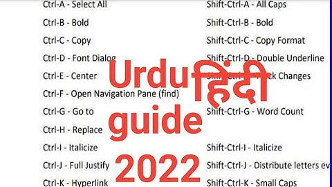 Ctrl a to Z Computer Shortcut Keys