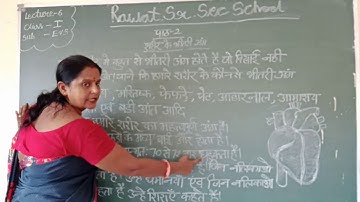 Lecture 6 Class 2 Subject e.v.s