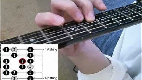 Intro to Scales on the Guitar - Part 2 of 5
