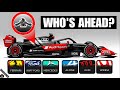 Which f1 team is ahead in the 2026 engine regulations battle