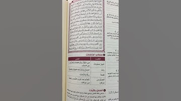 القرآن تدبر وعمل  سورة البقرة