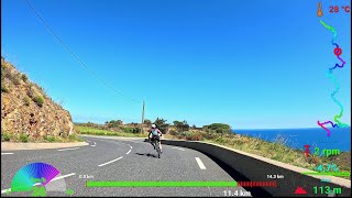 Indoor Cycling Workout Spain & France Coast Road Telemetry Display 4K Video