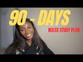My 90-Day NCLEX Study Plan (How I Passed the USRN NCLEX at 85 Questions On My First Try)