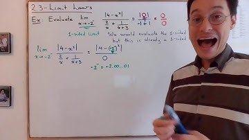 NYA - 2.3 - Limit with an Absolute Value