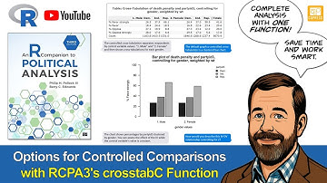 Options for Controlled Comparisons with RCPA3
