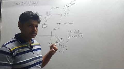 CRPC class 12, sec 172 Case diary