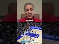 John Calipari has a lot of respect for this Duke team | College Basketball