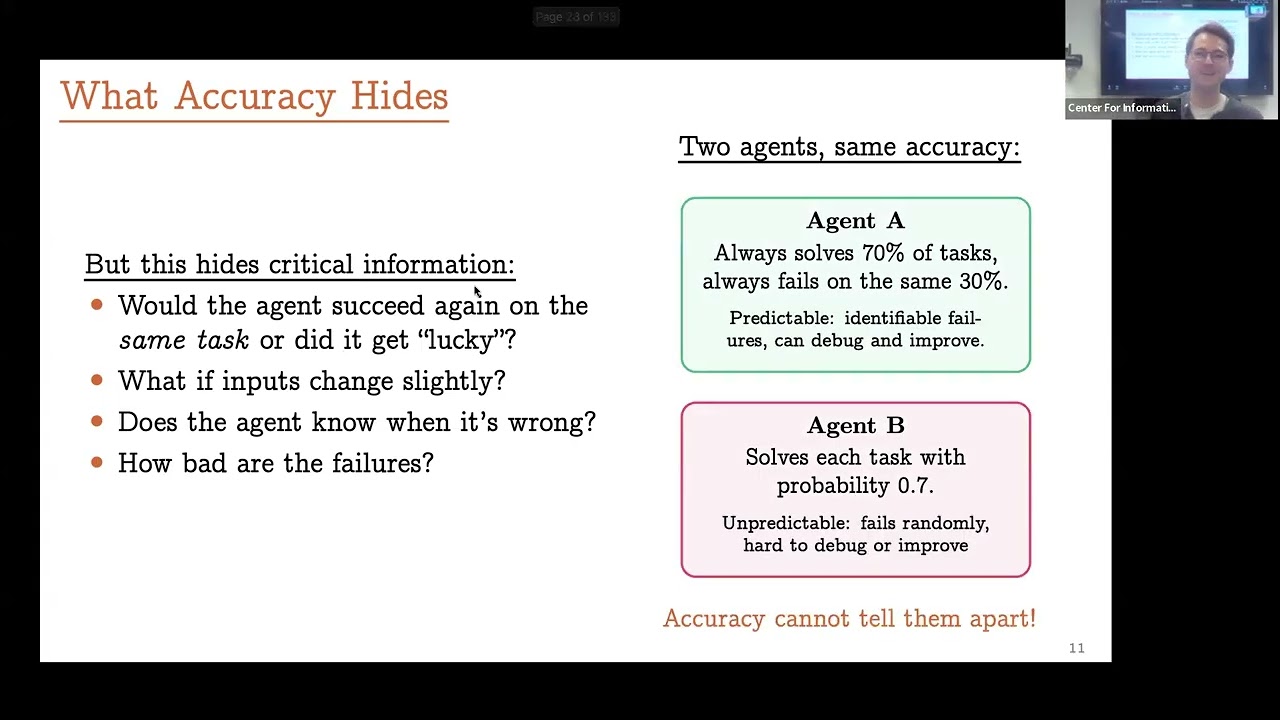 CITP Seminar Stephan Rabanser - Towards a Science of AI Agent Reliability