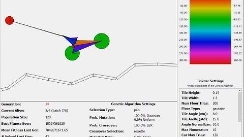 AI Learns to be a Car using a Genetic Algorithm