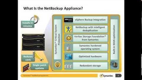 Symantec NetBackup Appliances Webinar