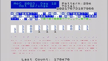 Advent of Code, Day 12, 2023 Visualized — Compiled ZX Basic on 8-bit Z80 (run on ZX Spectrum Next)