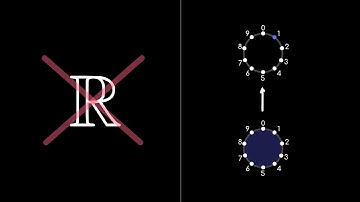 Действительных чисел не существует