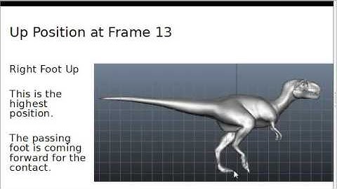 Dinosaur Walk Theory Video
