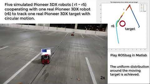 Active Target Tracking with Self-Triggered Communications in Multi-Robot Teams