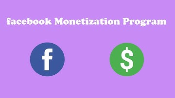Monetize your facebook page and website by facebook ads