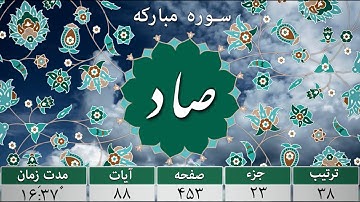 (۳۸) ترجمه تصویری سوره مبارکه ص