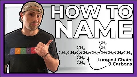 IUPAC Systematic Naming of Organic Molecules