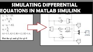 simulating systems using matlab simulink 'Differential equations Example'