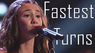 Fastest Chair Turns in The Voice | Part 4