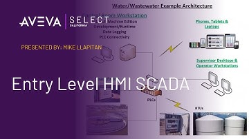 Entry Level HMI SCADA