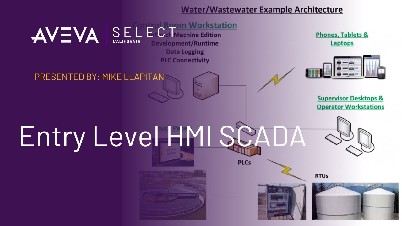 Entry Level HMI SCADA - YouTube