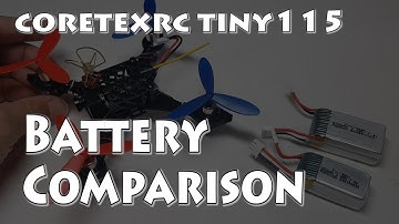 CoretexRC Tiny115 Battery Comparison