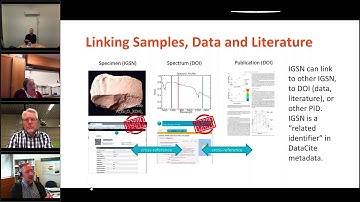 IGSN: Assign a persistent identifier to physical samples