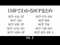 15秒でわかるSCPまとめ Vol.2