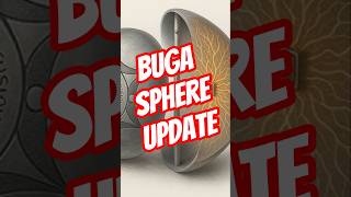Buga Sphere Update