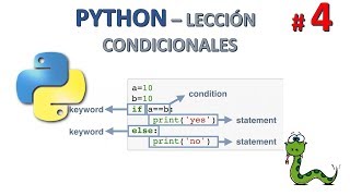 PYTHON 🐍- Lección 4: CONDICIONALES