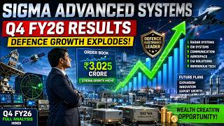 Sigma Advanced Systems Q4 FY26 Results Hindi | Defence Electronics Growth & Future Plans | Analysis