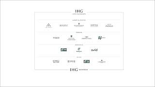 Welcome to IHG Hotels & Resorts