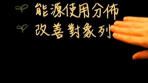 AUO Energy Management System