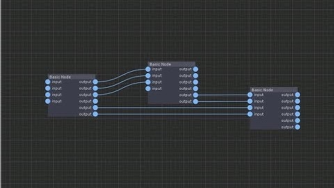 Open Source Node Editor for Unity3D