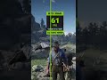 RTX 3060 12GB RDR 2 paly