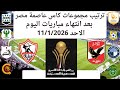 بعد هزيمة الزمالك ترتيب مجموعات كاس عاصمة مصر بعد انتهاء مباريات اليوم الاحد 11 1 2026 الجوله 6 